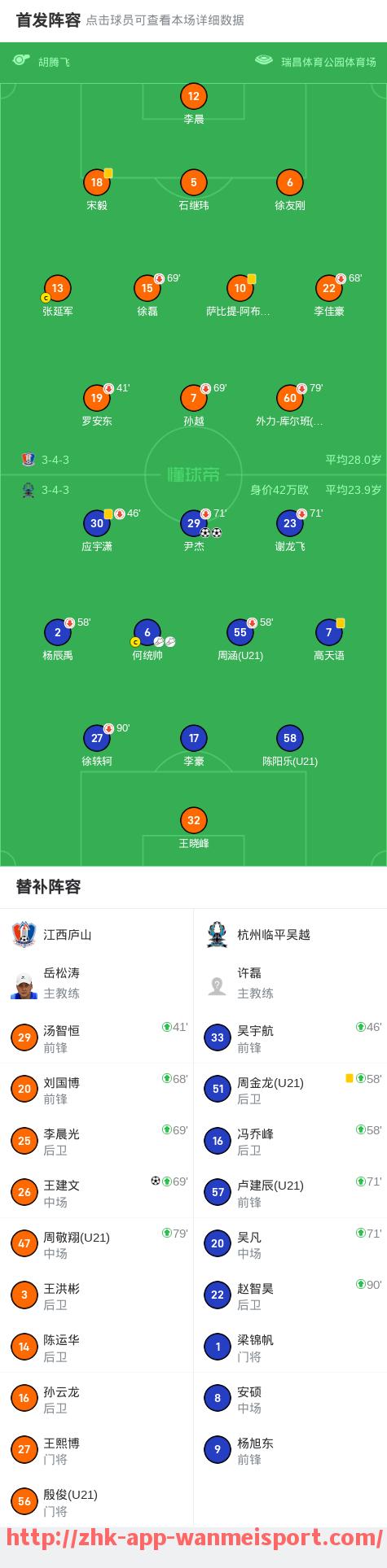 完美体育官方入口-法甲职业球员比赛数据全面统计与可视化呈现